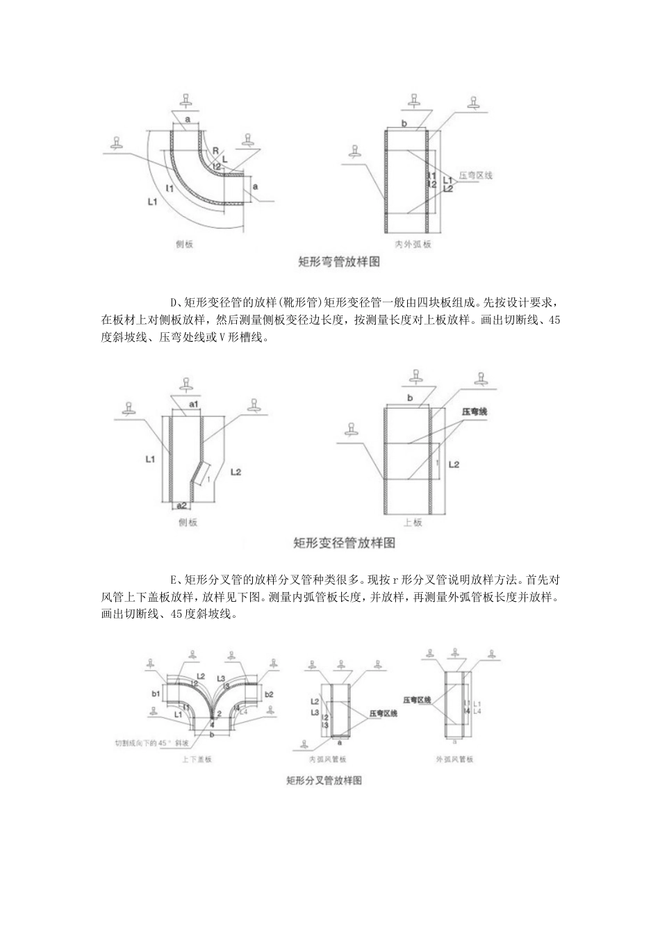 中央空调的通风管道制作方法[共10页]_第3页