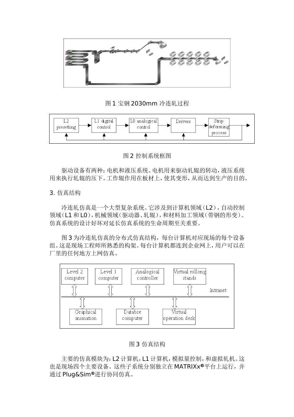 一套冷连轧仿真[共6页]_第2页