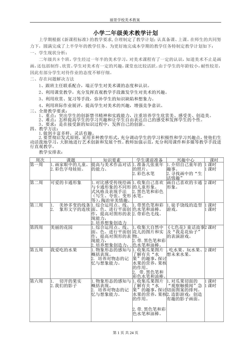 岭南版二年级下册美术全册教案[共28页]_第1页