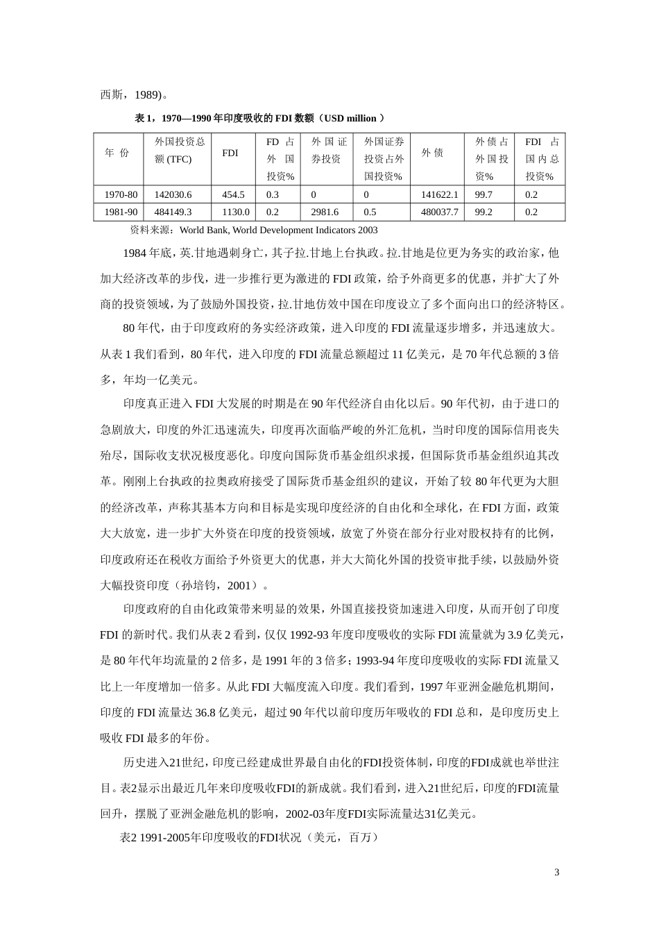 外国在印度直接投资的特点分析及未来展望[共12页]_第3页