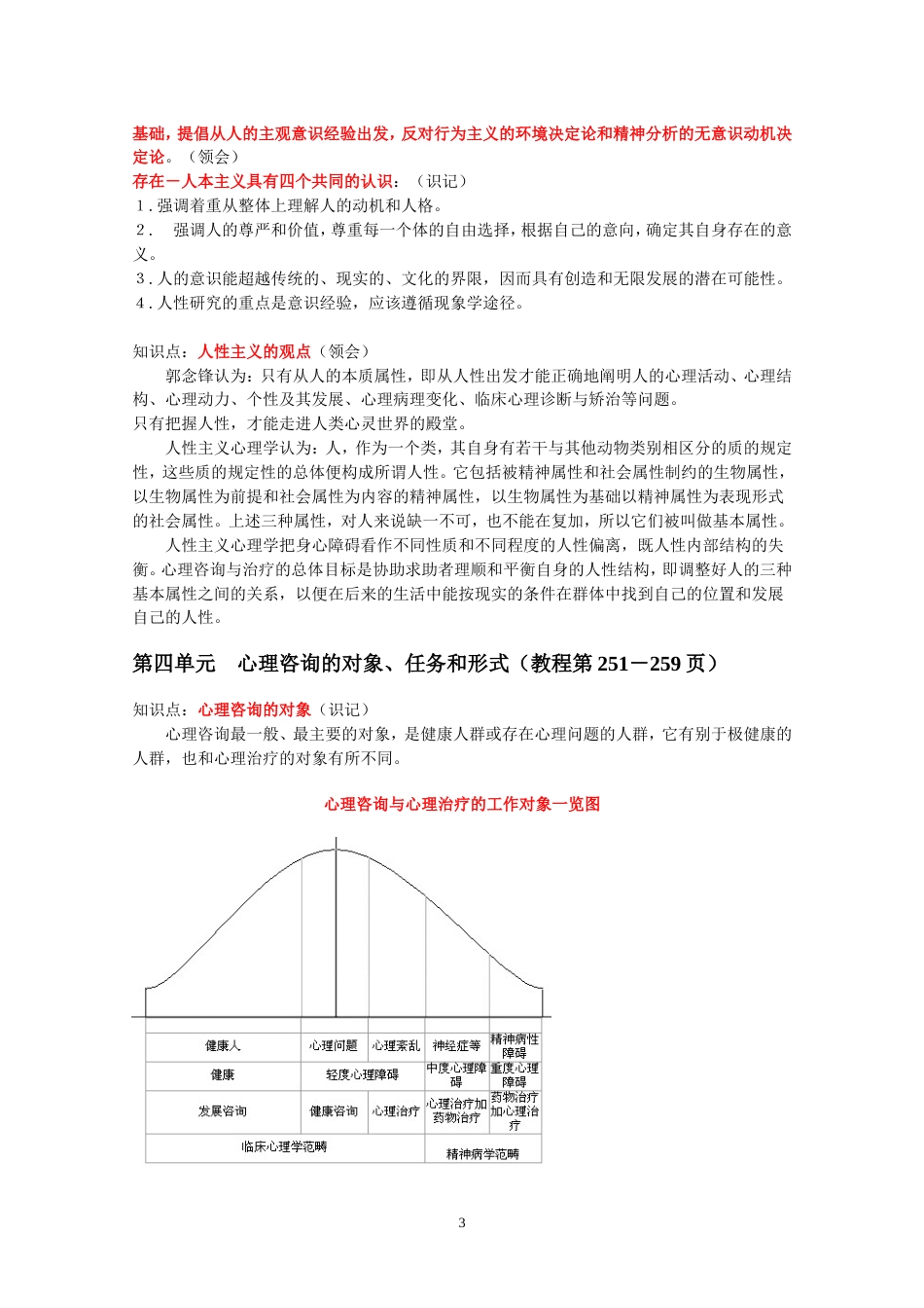 心理咨询师咨询心理学课程知识要点[共10页]_第3页