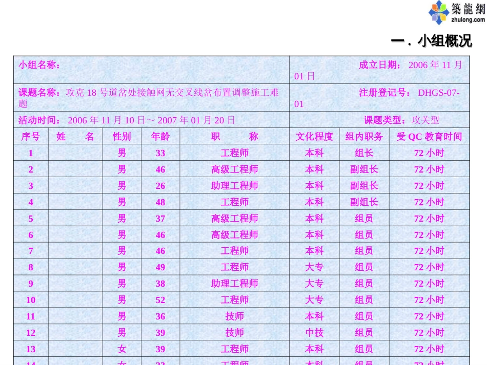 攻克18号道岔处接触网无交叉线岔布置调整施工难题[共41页]_第3页