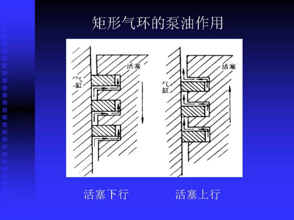 发动机3-1[共35页]_第1页