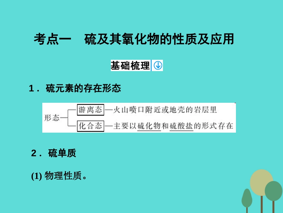 年高考化学一轮复习 第4章 非金属及其化合物 第3讲 硫及其化合物课件_第3页