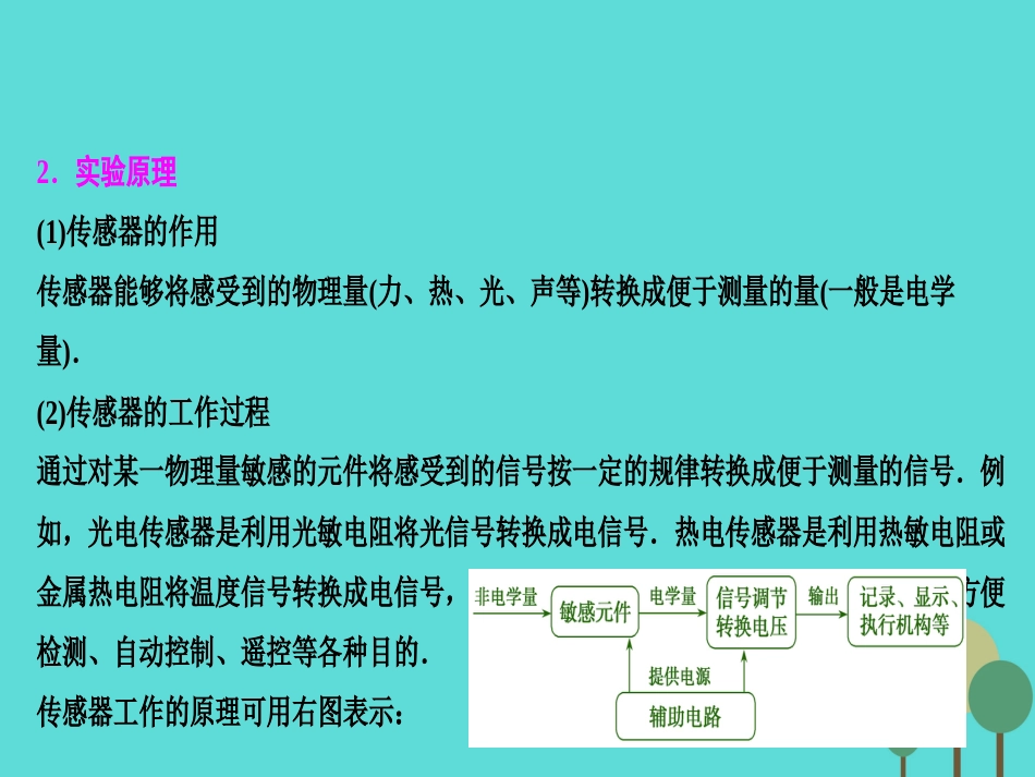 优化探究（新课标）2017届高三物理一轮复习 第10章 交变电流 传感器 实验11 传感器的简单使用课件_第3页