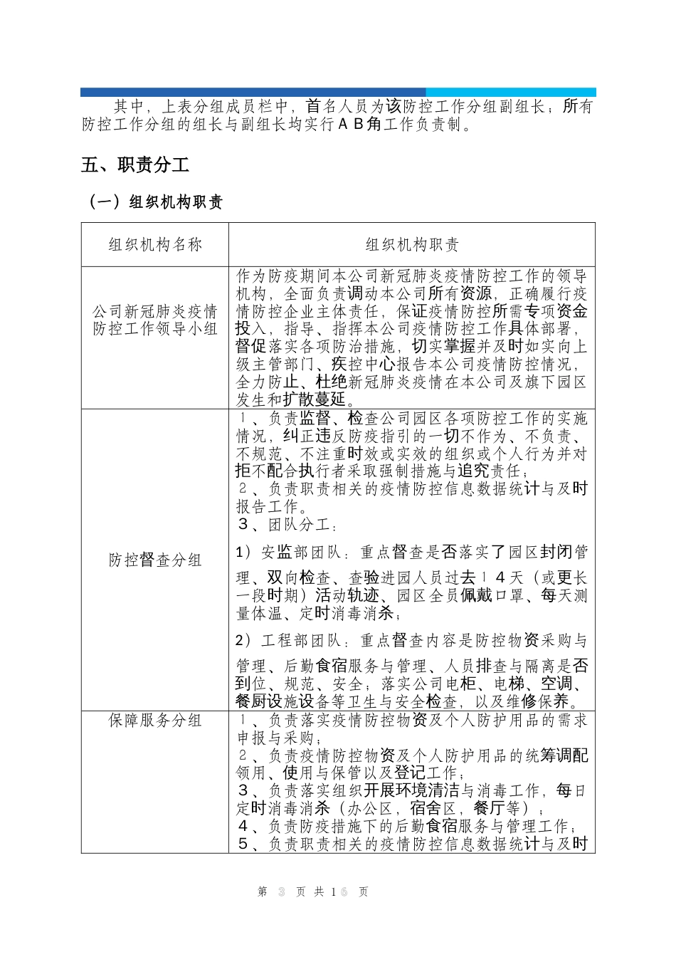 公司新冠肺炎疫情防控工作方案[共21页]_第3页