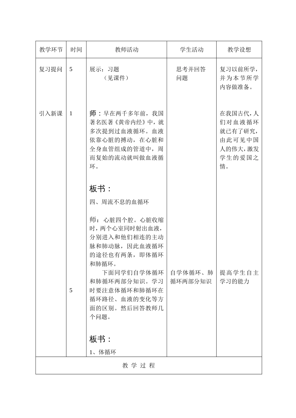 周流不息的血循环[共7页]_第2页