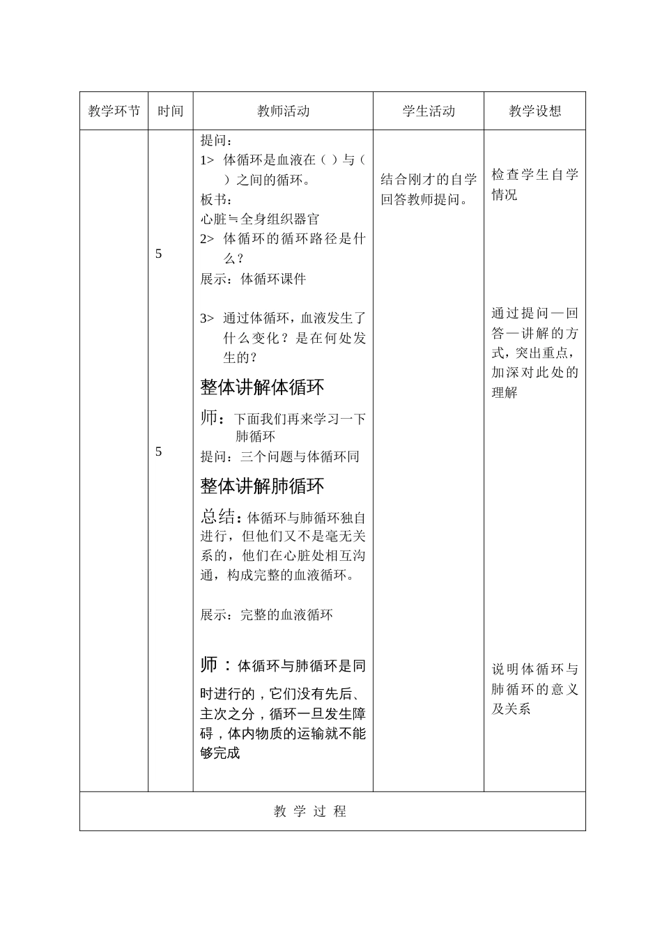 周流不息的血循环[共7页]_第3页