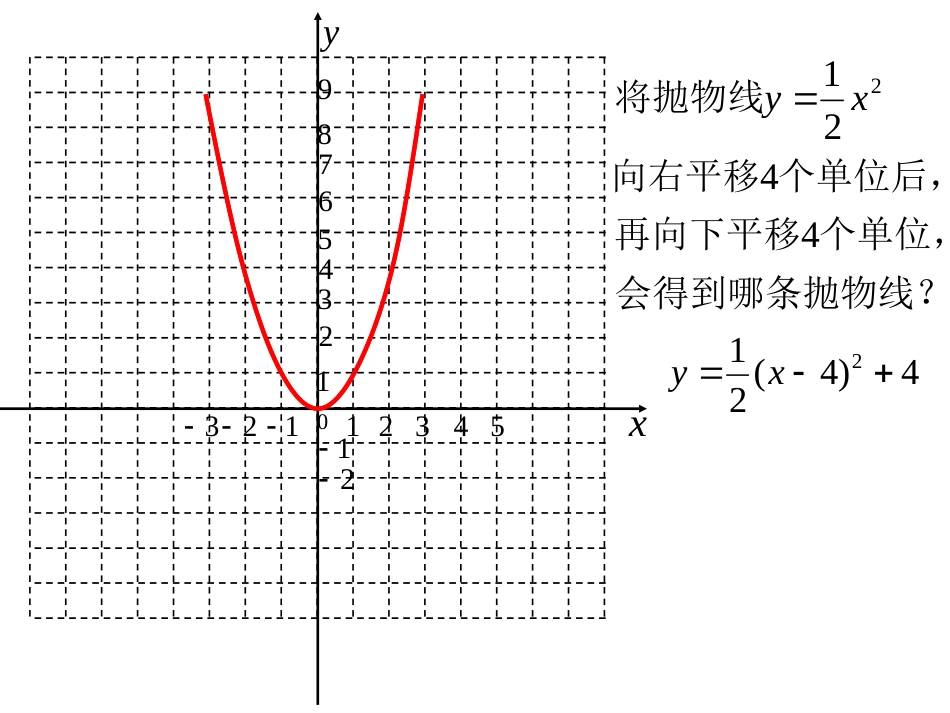 九年级数学实际问题与二次函数[共19页]_第3页