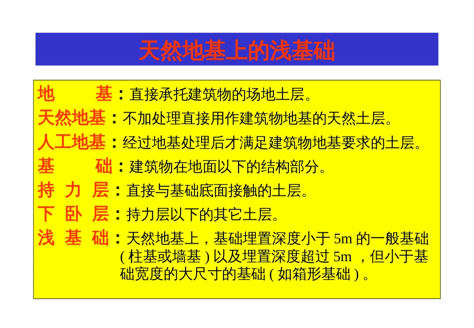 天然地基浅基础[共85页]_第1页