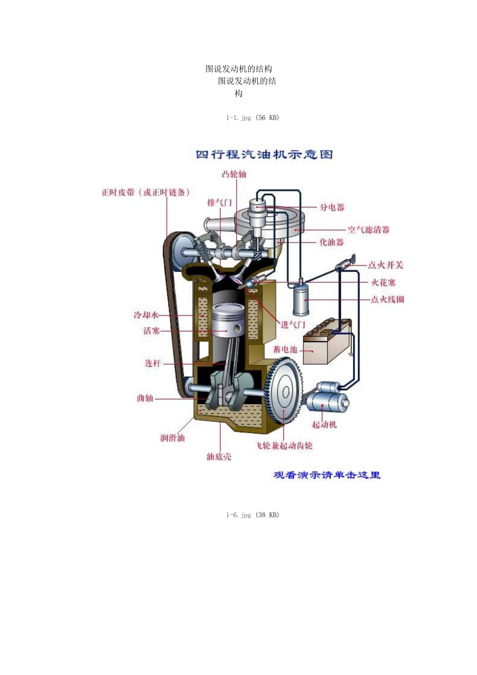 图说发动机的结构_第1页