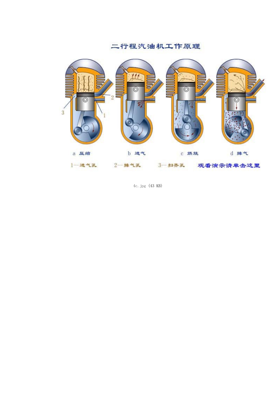 图说发动机的结构_第3页
