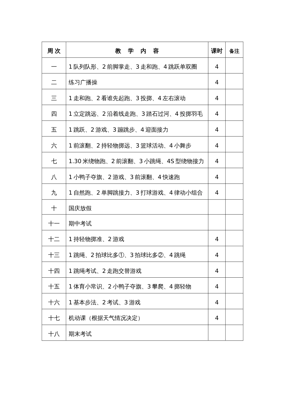 小学体育一年级下册教案全册[共90页]_第2页