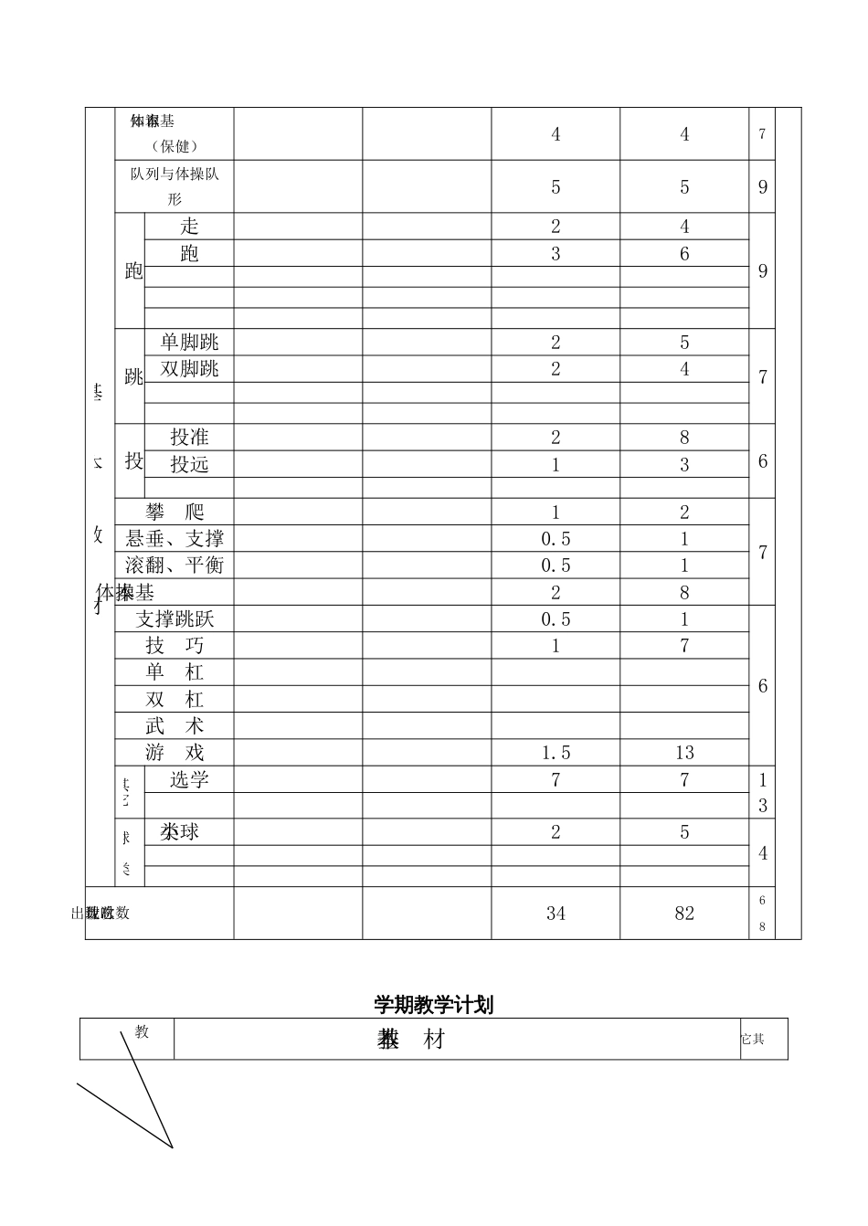 小学体育04册教案浙教版_第2页