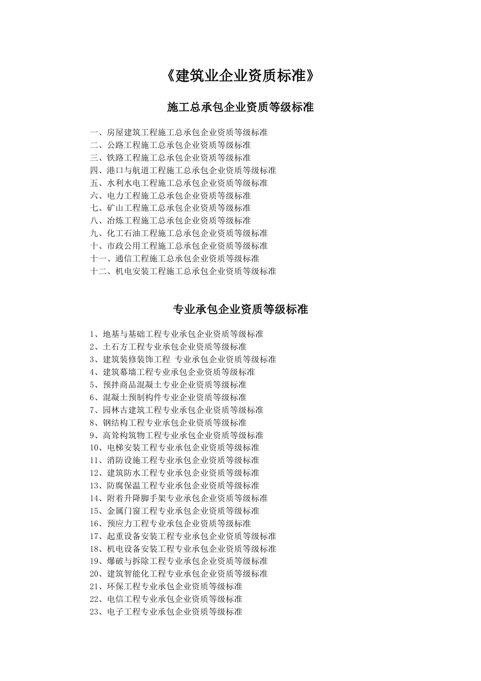 施工企业资质管理[共100页]_第1页