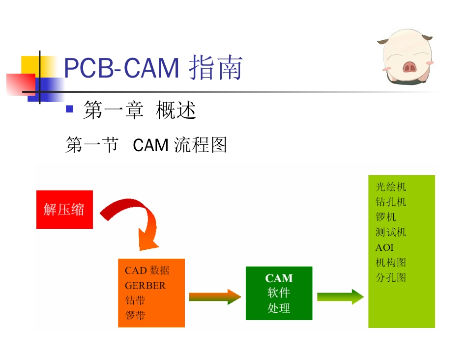 PCBCAM指南[共41页]_第1页