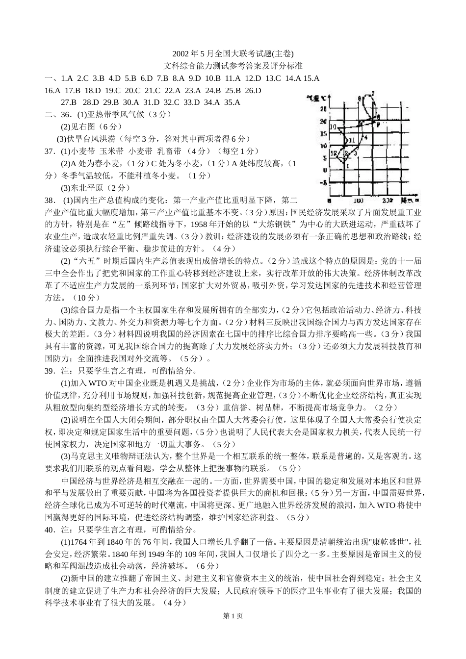 全国大联考五月份文科综合（主卷）答案_第1页