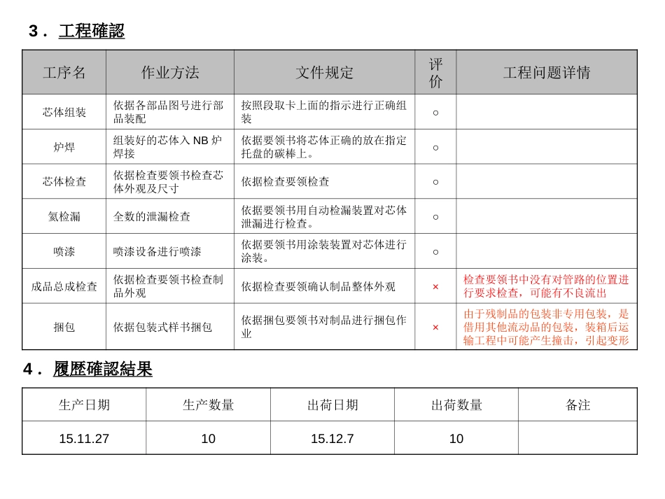 不良对策报告[共5页]_第3页