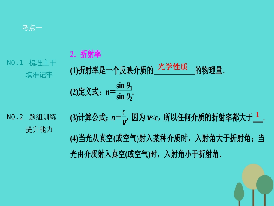 优化探究（新课标）2017届高三物理一轮复习 第12章 机械振动 机械波 光 电磁波 相对论简介 第3讲 光的折射 全反射（实验 测定玻璃的折射率）课件_第3页