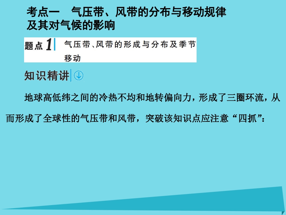 年高考地理一轮复习 第一部分 自然地理 第3章 地球上的大气 8 气压带和风带课件_第2页