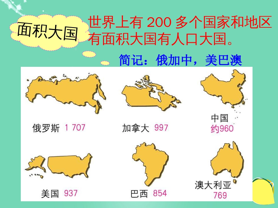 七年级地理上册 第七章 发展与合作——经济全球化课件 晋教版_第3页