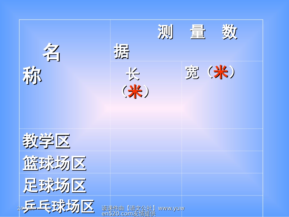 小学数学《美丽的校园》课件[共7页]_第2页