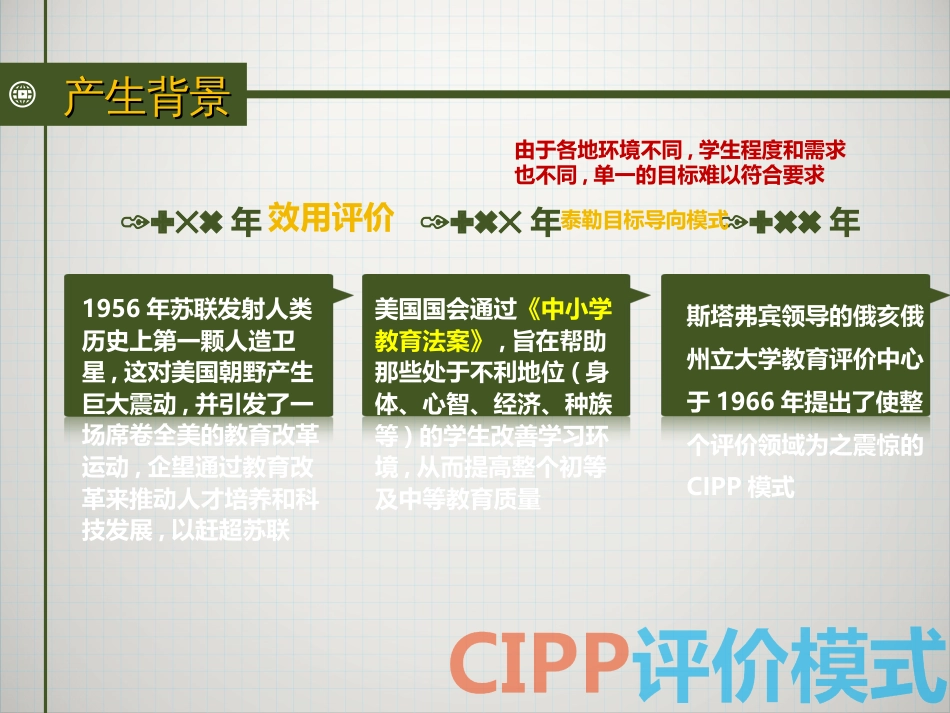 CIPP评价模式[共13页]_第3页