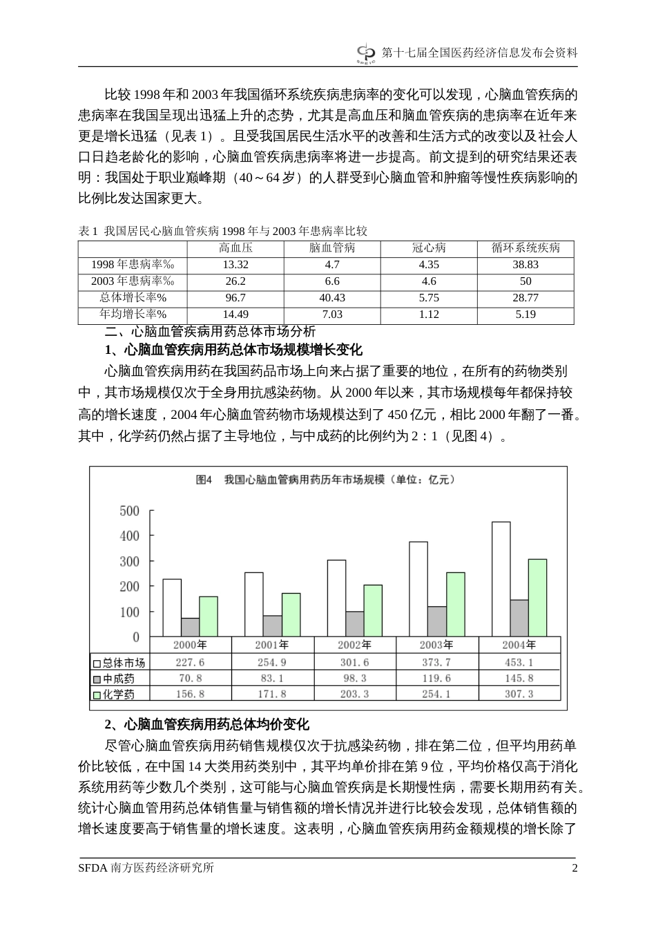 我国心脑血管疾病用药市场研究分析报告[共10页]_第3页