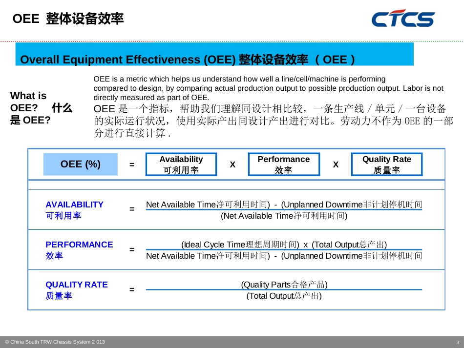 OEE 计算[共19页]_第3页