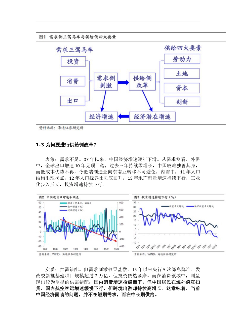 供给侧改革背景、政策、影响[共15页]_第3页