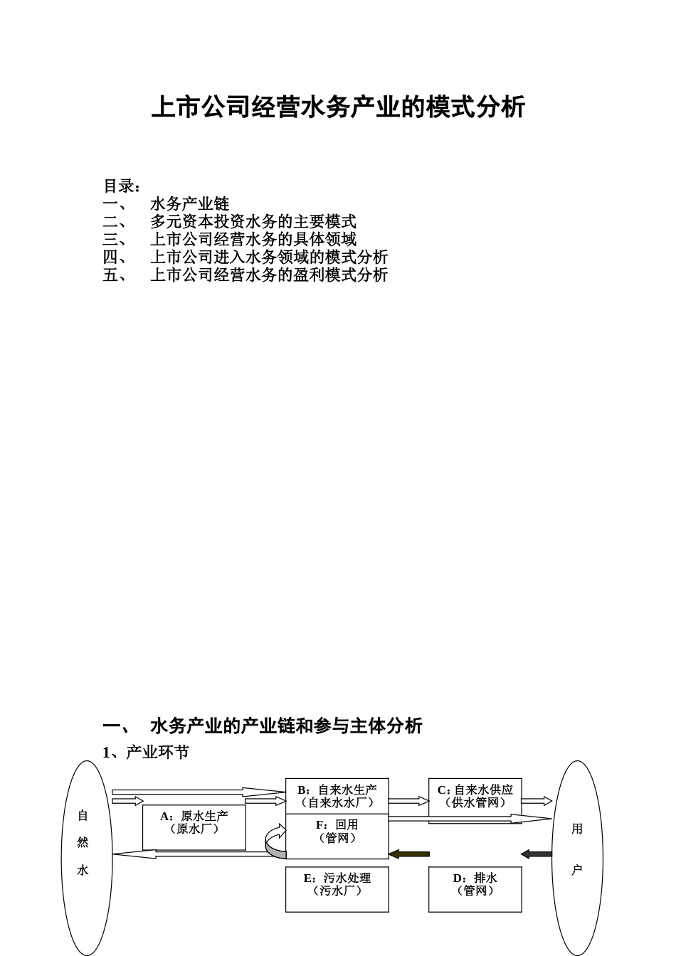 上市公司经营水务产业的模式[共14页]_第1页