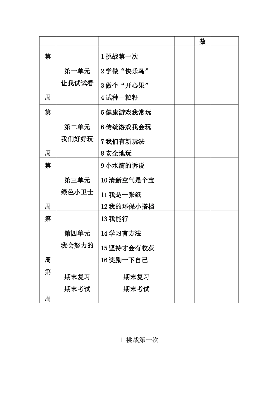 人教版二年级下册道德与法制全册教案[共34页]_第2页