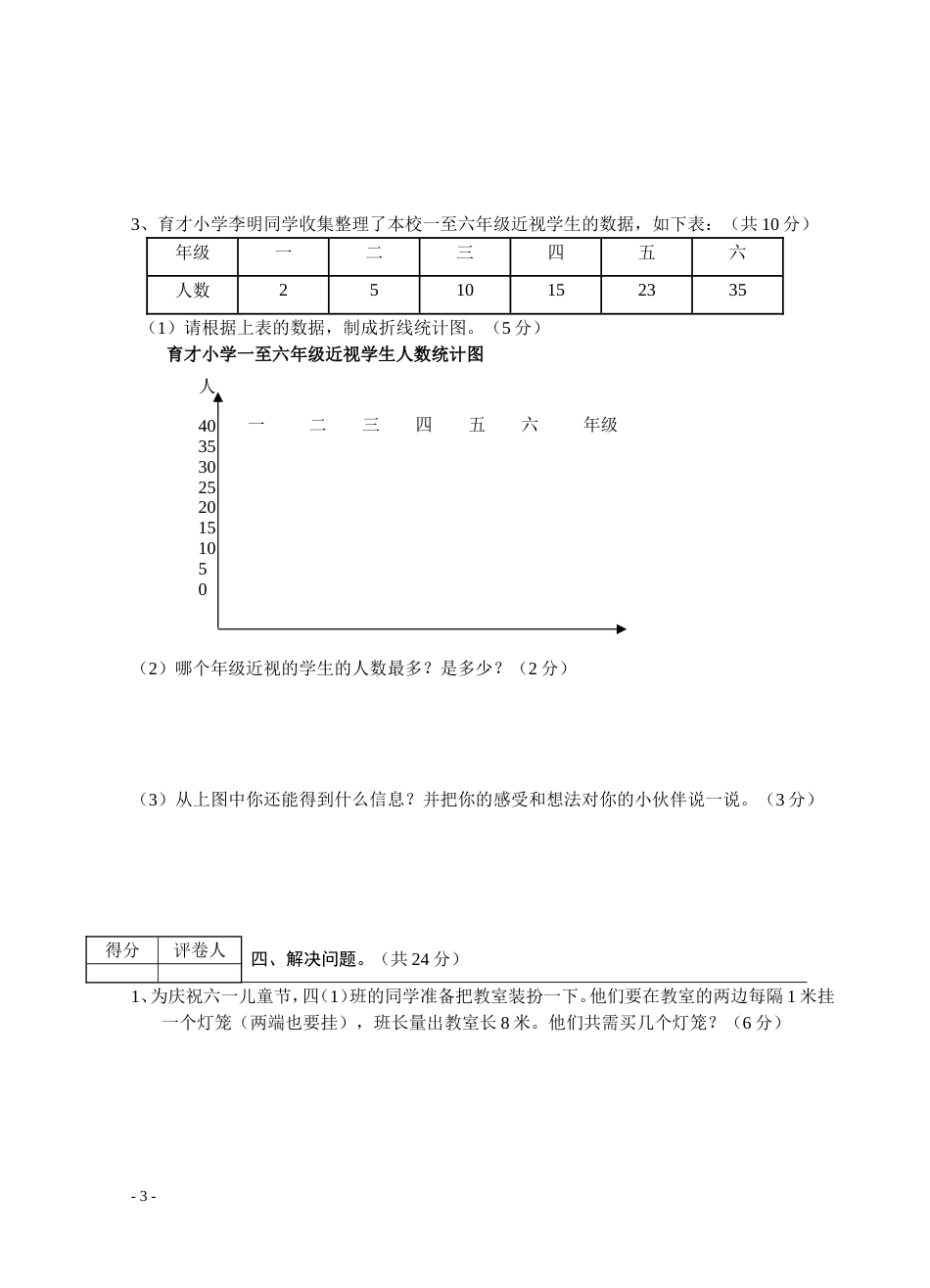 四年数学下学期期末测试1[共5页]_第3页