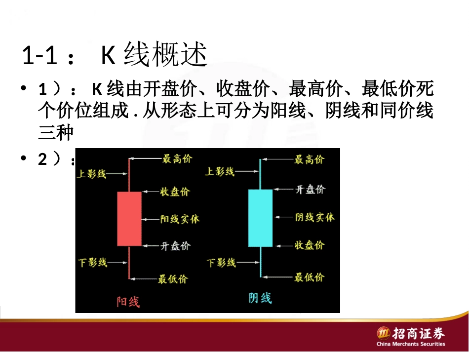 投资分析偏盘中操作）_第3页