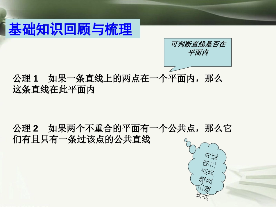 年高考数学一轮复习 第十章 立体几何初步 第67课 平面的基本性质及线线、线面之间的位置关系课件_第2页