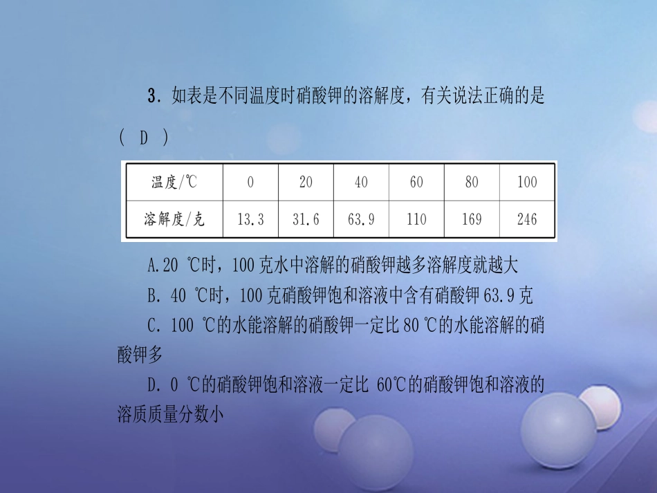 九年级化学下册 第9单元 溶液达标测试卷课件 （新版）新人教版_第3页