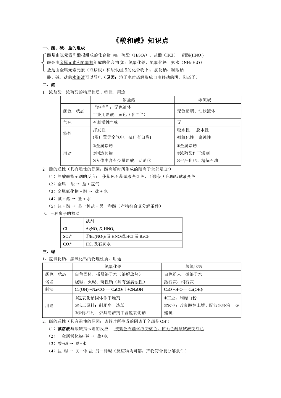 新人教第10单元《酸和碱》知识点_第1页