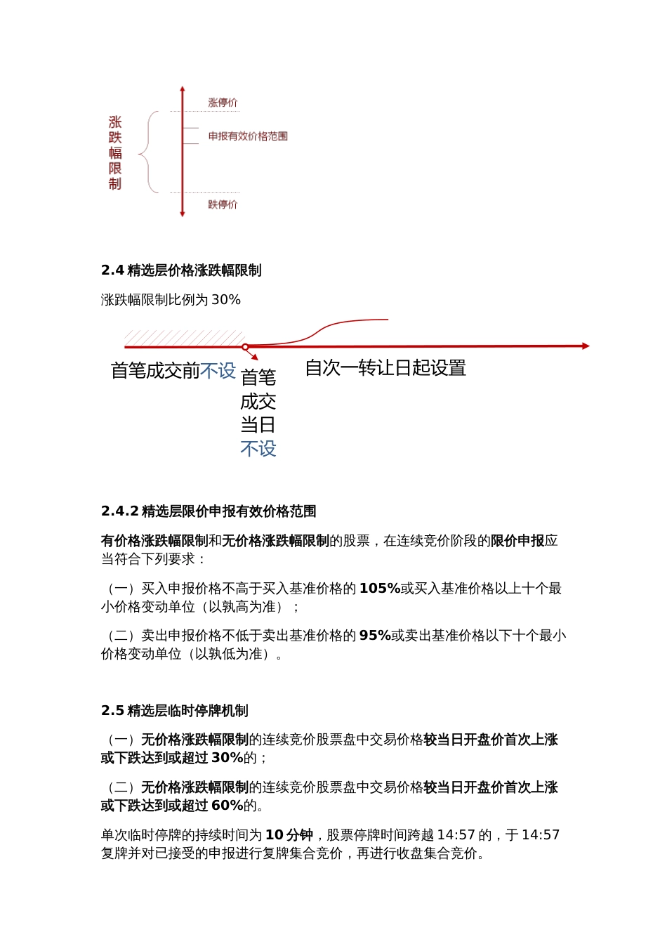 新三板交易规则应知应会_第3页