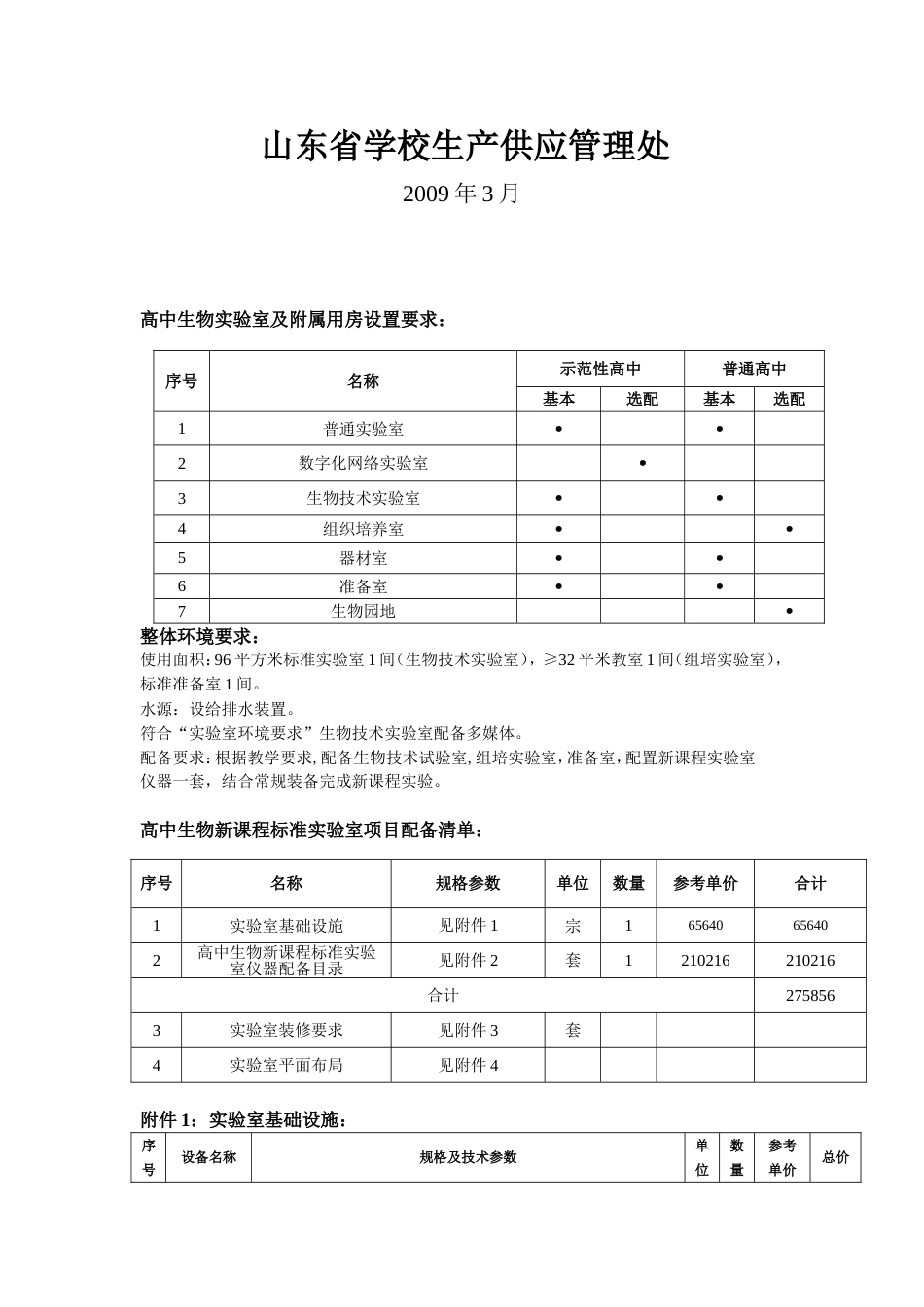 山东省高中生物新课程配套实验室[共13页]_第2页