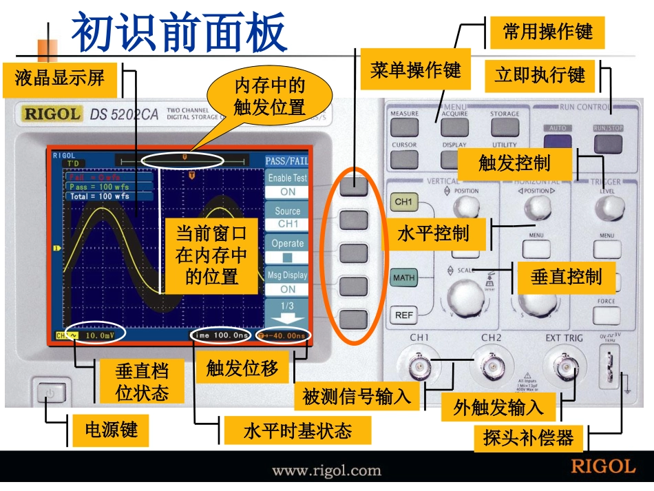 Rigol数字示波器操作演示[共34页]_第2页