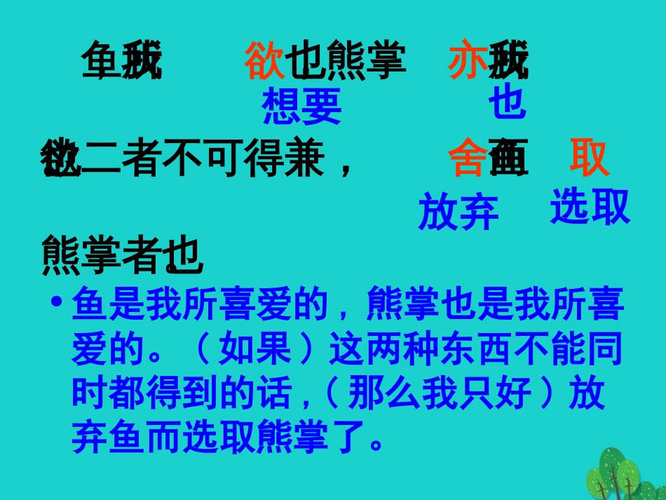 九年级语文下册 5.19《鱼我所欲也》课件 新人教版_第3页