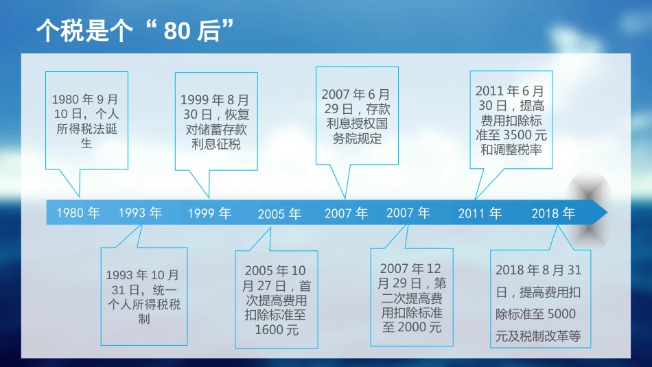 新个人所得税政策培训简_第2页