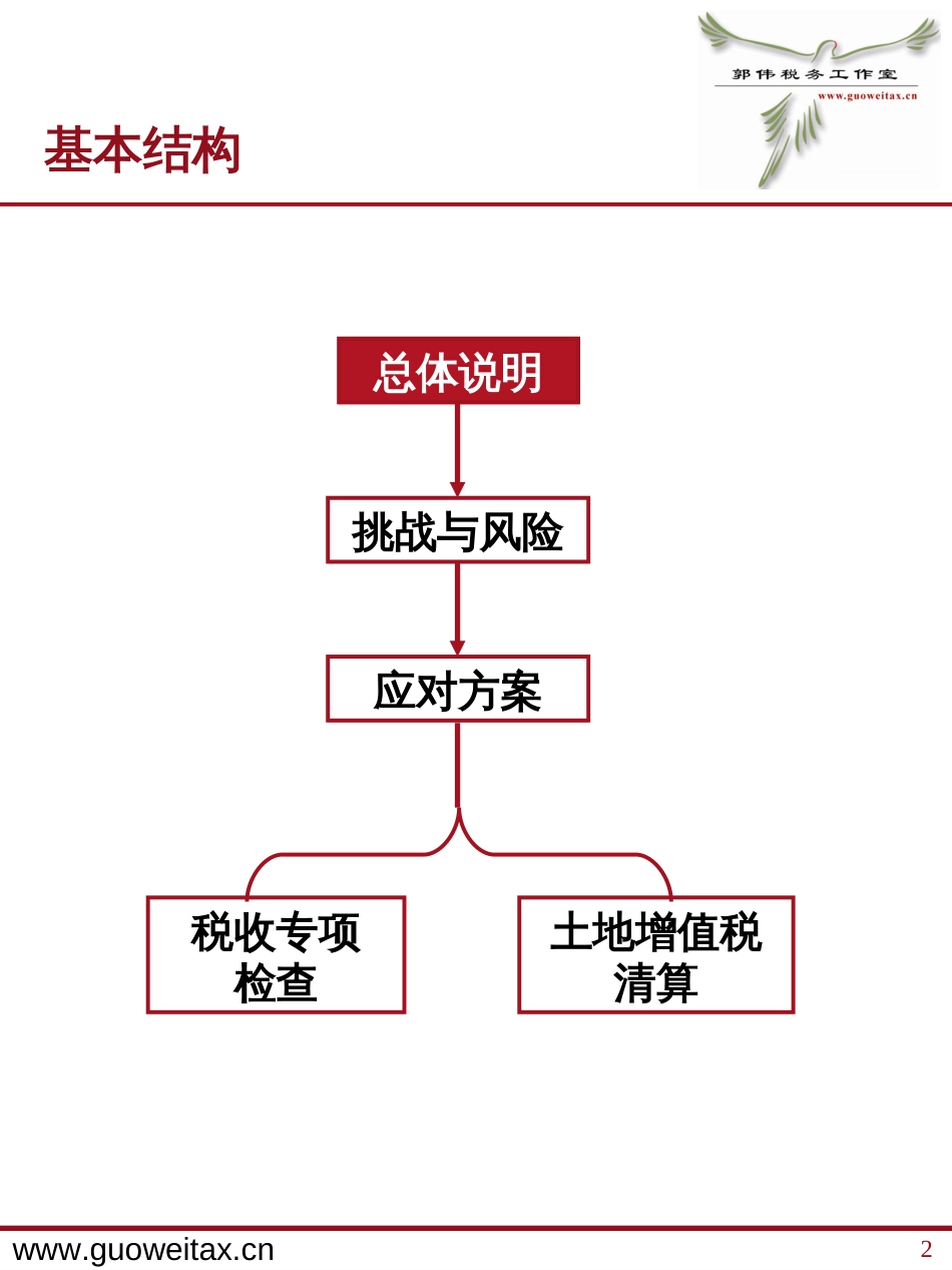 房地产企业税务检查及土地增值税清算应对（北京）[共28页]_第2页