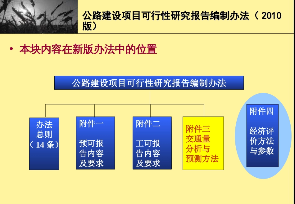 公路建设项目交通量分析与预测方法奚宽武_第2页