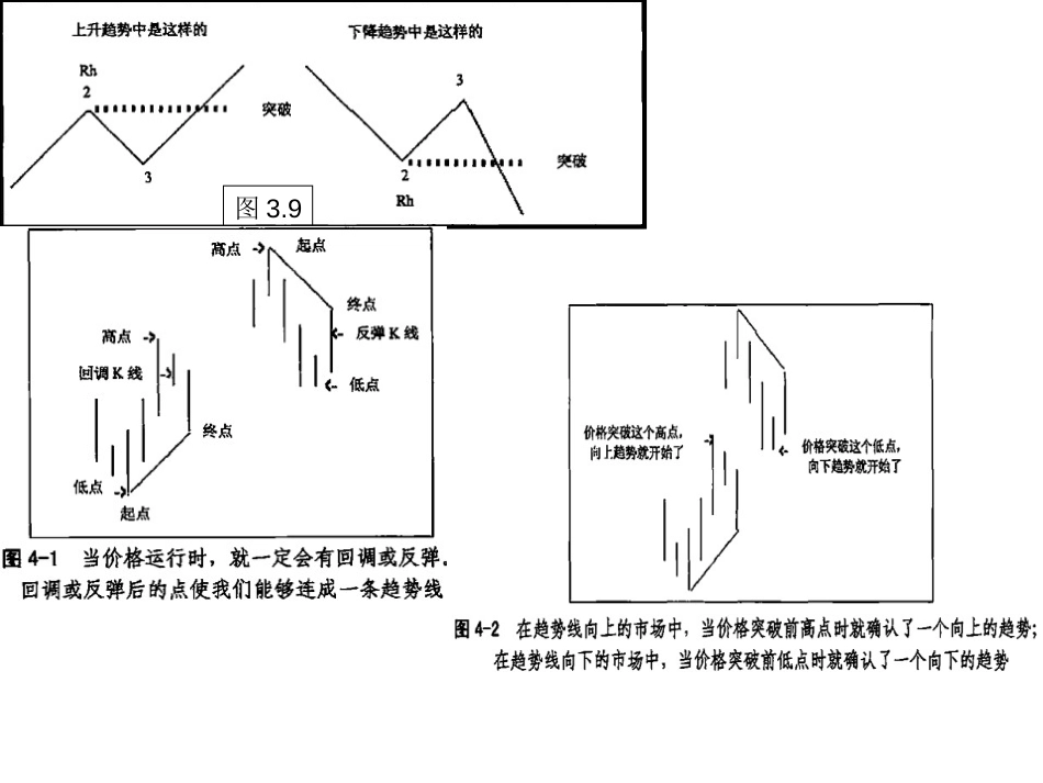 《洛氏霍克交易法》助读图[共110页]_第2页