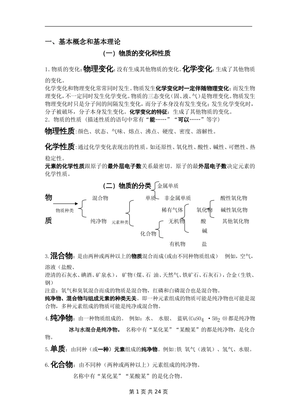 中考化学总复习基础知识详细总结[共29页]_第1页