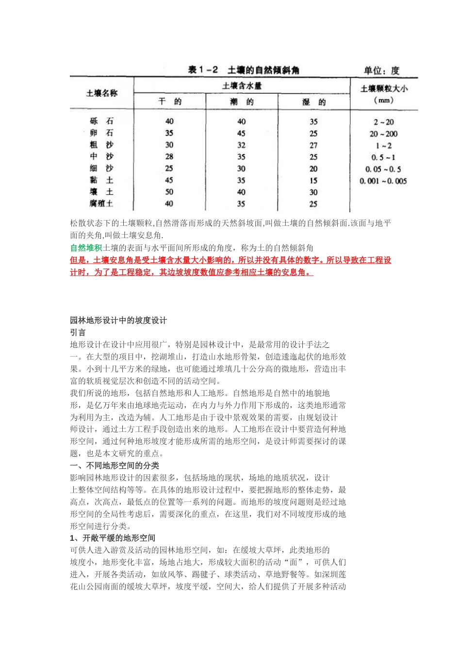 园林地形设计中的坡度设计[共4页]_第2页