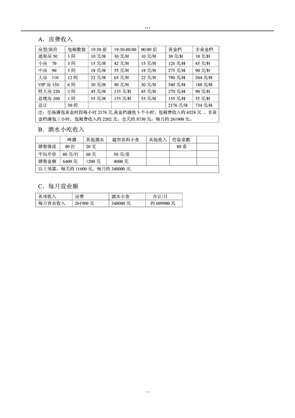 KTV投资预算[共3页]_第3页