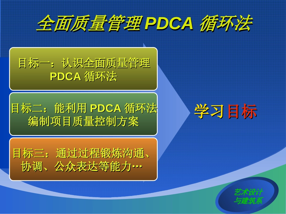 全面质量管理PDCA循环法[共29页]_第3页