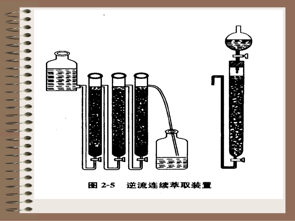 中药化学成分的分离方法[共69页]_第3页